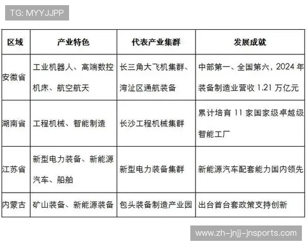健身器材工厂盈利模式及行业发展趋势研究