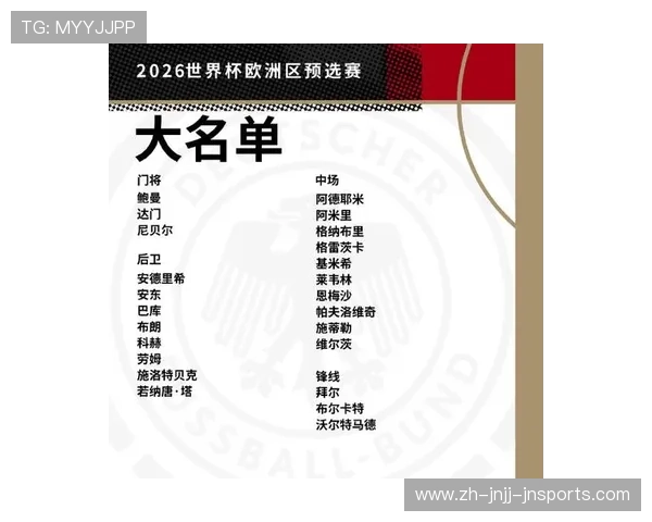 德甲所有俱乐部最新名单变化你支持的球队还在吗