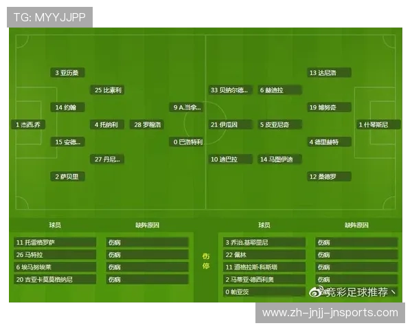 意甲俱乐部总身价排行榜及价值对比分析