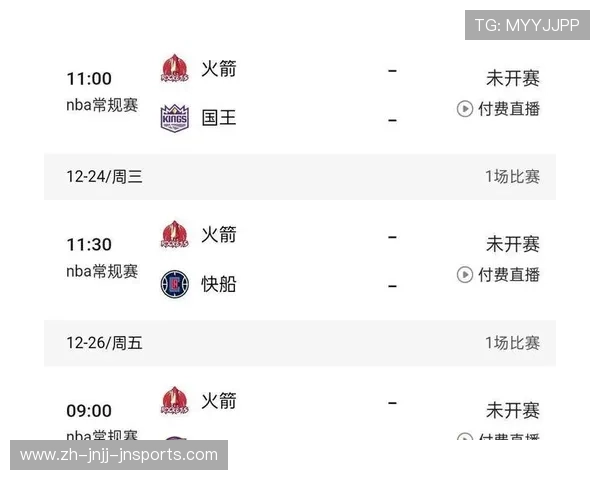 火箭队在2012赛季的赛程安排如何影响战绩